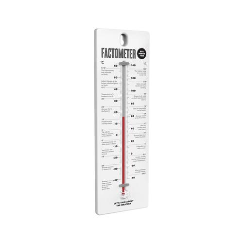 Fred Fact-O-Meter Thermometer
