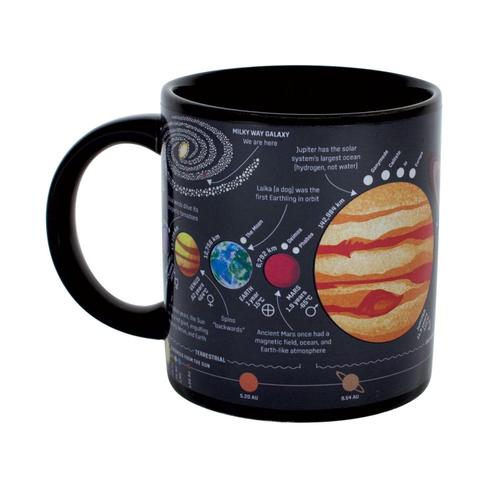 The Unemployed Philosopher's Guild Planet Mug