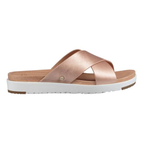 UGG Women’s Kari Metallic Sandals Rosegld_rgl