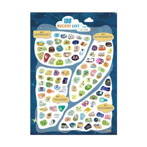 Streamline Things to Do & Find Scratch Off Poster: US National Parks You Must Visit