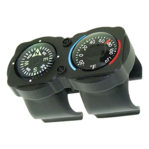 Sun Company CyclGage
