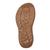  Teva Women's Hurricane Xlt2 Sunscape Sandals -