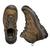  Keen Men's Circadia Waterproof Boots - Top