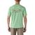  Patagonia Men's Capilene Cool Daily Graphic Shirt - S25back2
